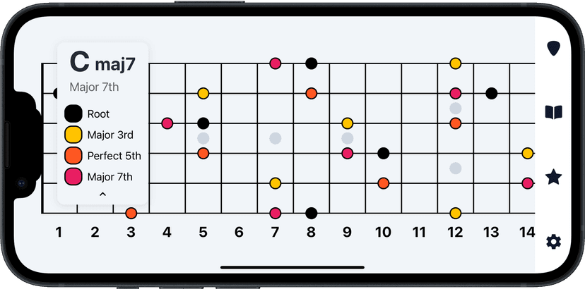 Iphone screen showing fretboard