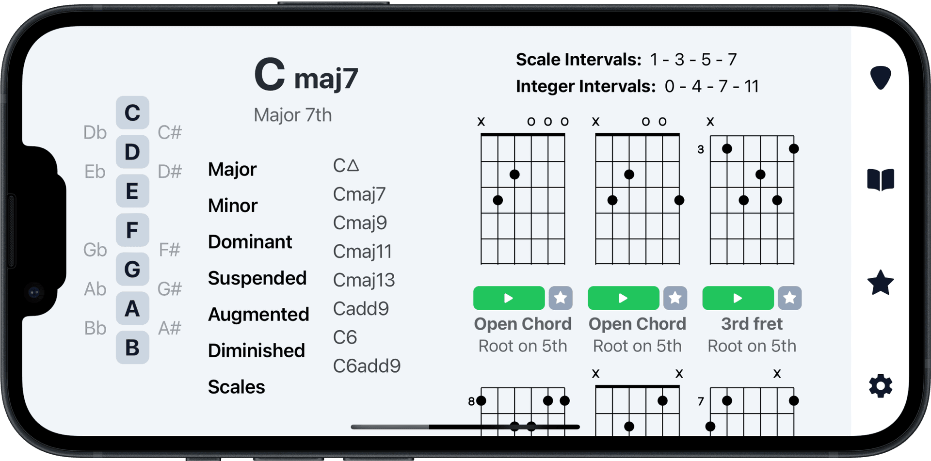 Iphone screen showing fretboard