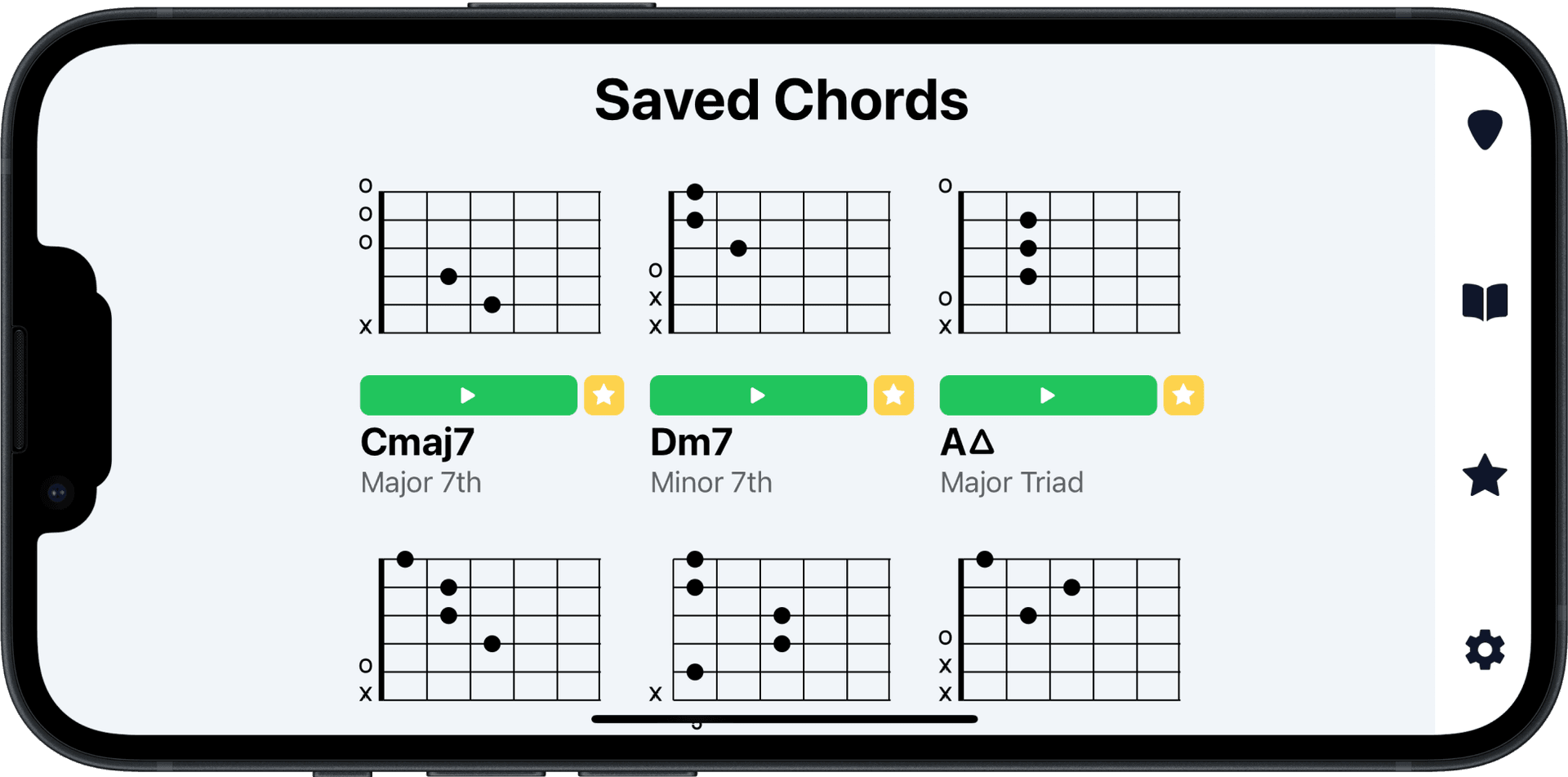 Iphone screen showing fretboard